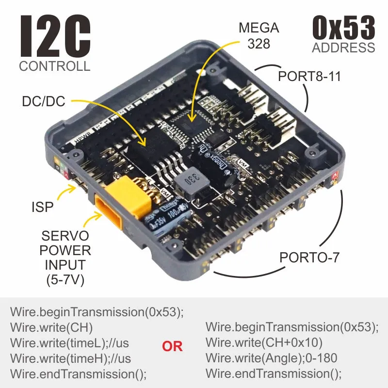 [EOL] SERVO Module Board 12 Channels